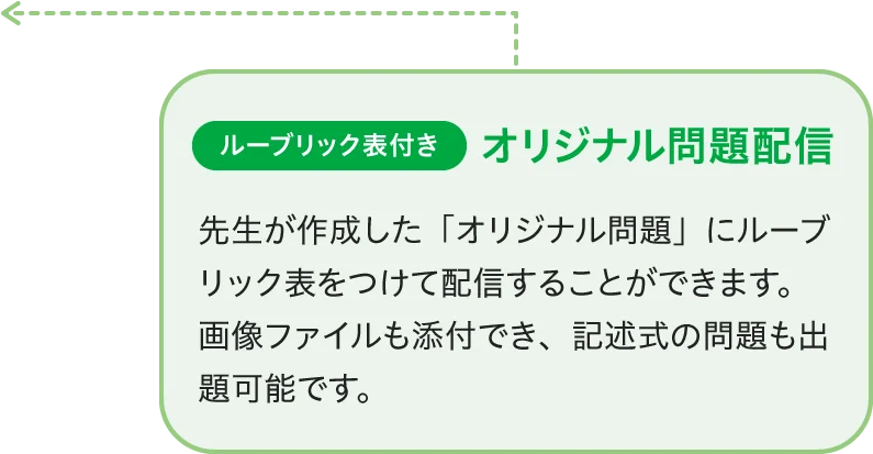 イメージ画像:オリジナル問題配信