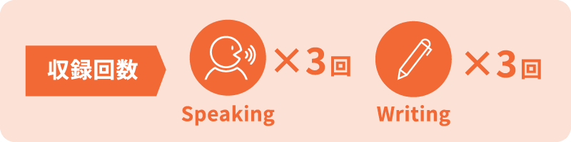 収録回数：Speaking 3回、Writing 3回