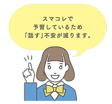 スピプラの特長 1-1