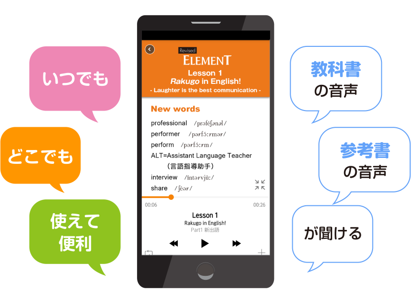 いつでもどこでも使えて便利教科書の音声参考書の音声が聞ける