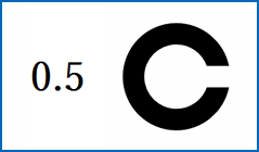 ランドルト環の大きさは1.0のときの2倍　直径　→　7.5÷0.5＝15　15mm　太さ・すき間　→　1.5÷0.5＝3　3mm