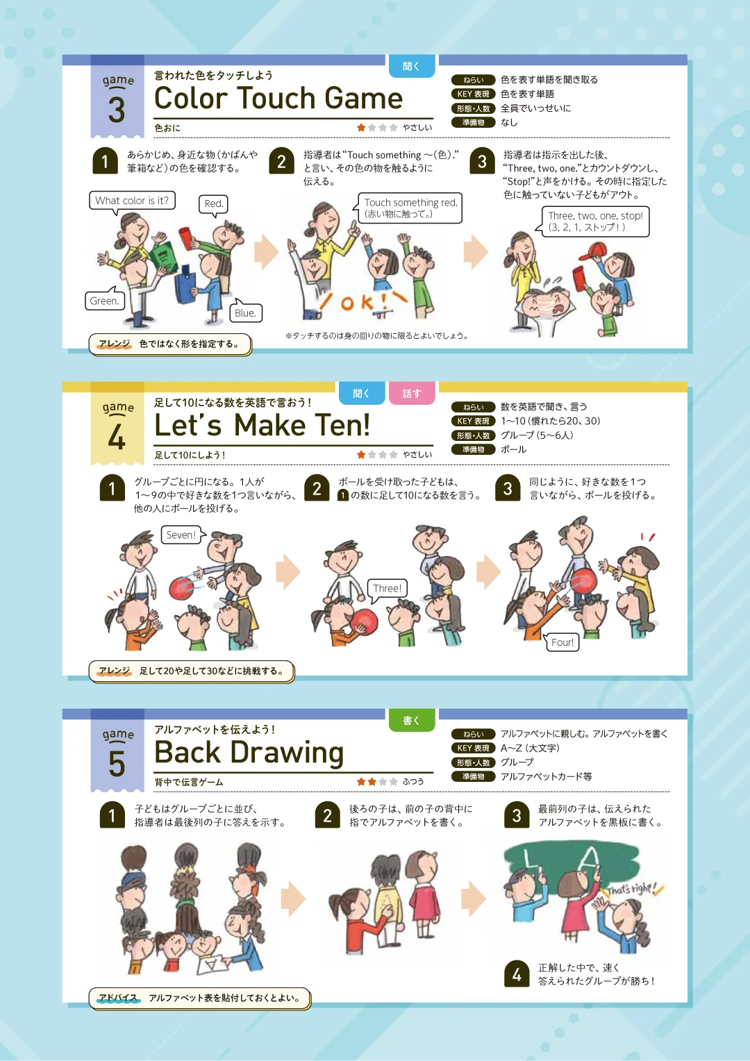 授業づくりのためのゲーム集 2ページ目