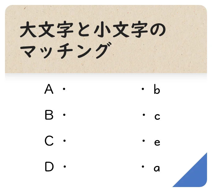 大文字と小文字のマッチング
