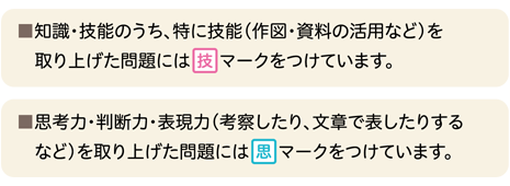 思考力・判断力・表現力を要する文章読解の問題には思考・判断・表現マークをつけています。