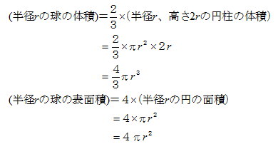 授業実践記録 数学 球の体積 表面積 実験から公式を 啓林館