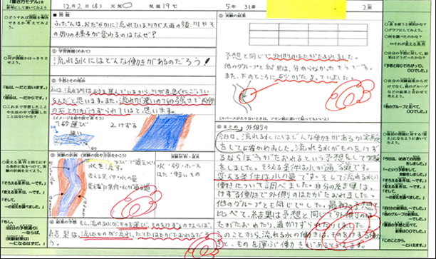 私の実践 私の工夫 理科 問題解決の力と表現する力を育てるワークシート 啓林館