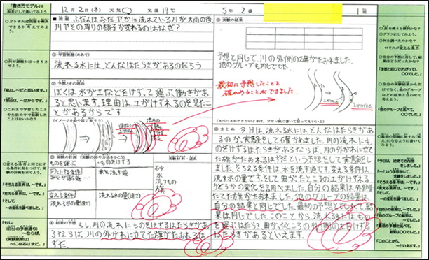 私の実践 私の工夫 理科 問題解決の力と表現する力を育てるワークシート 啓林館