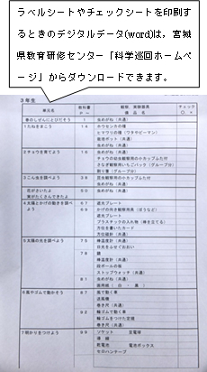 私の実践 私の工夫 理科 使いやすい理科室づくり 啓林館