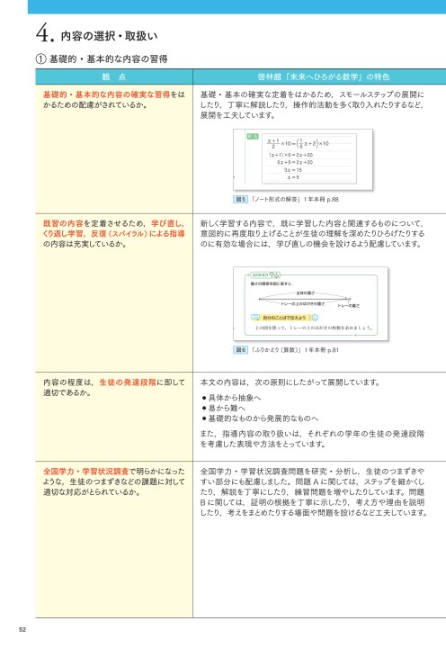 年度用 中学校数学教科書内容解説資料 未来へひろがる数学