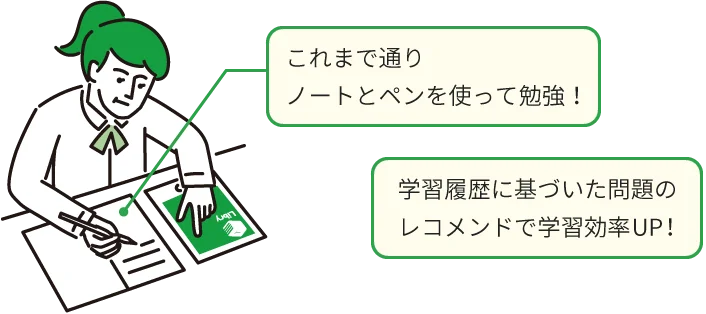 これまで通りノートとペンを使って勉強！ 学習履歴に基づいた問題のレコメンドで学習効率UP！