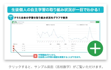 宿題配信・完了確認・スタンプ機能 クリックすると，サンプル画面がご覧いただけます。