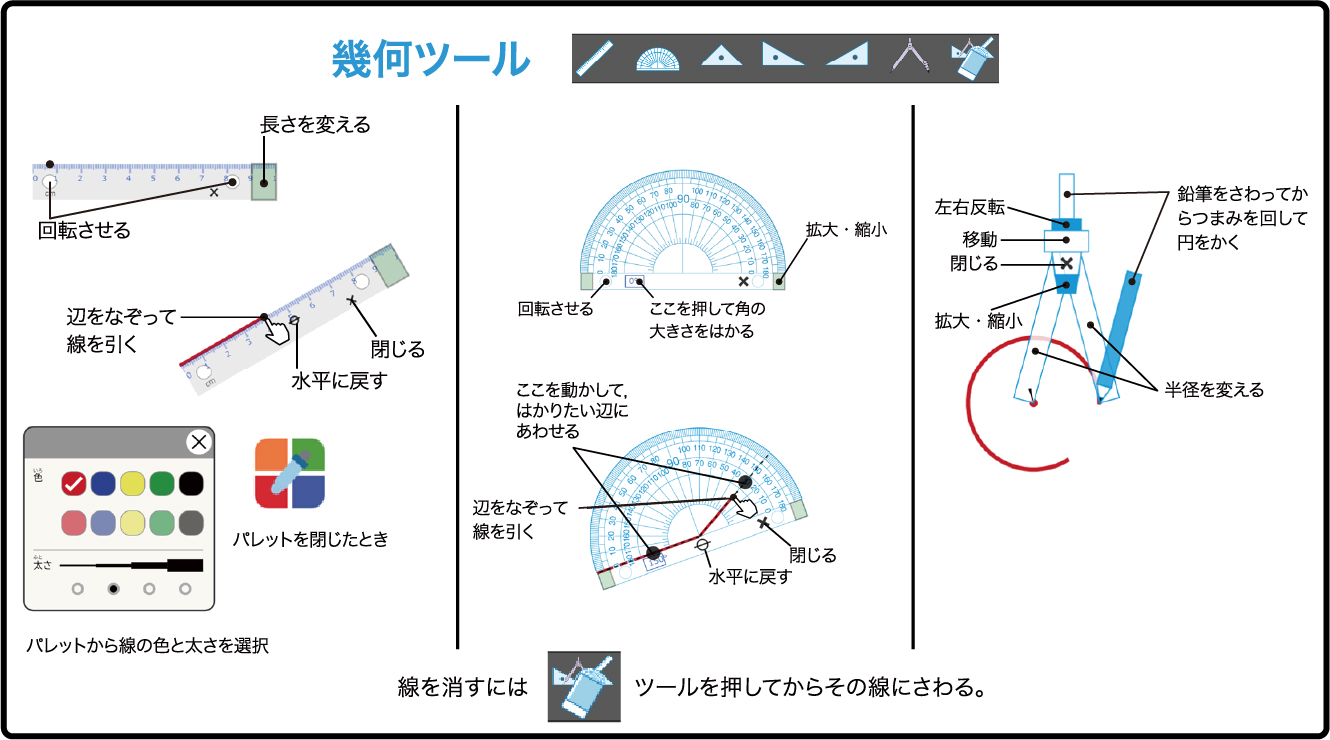 幾何ツール