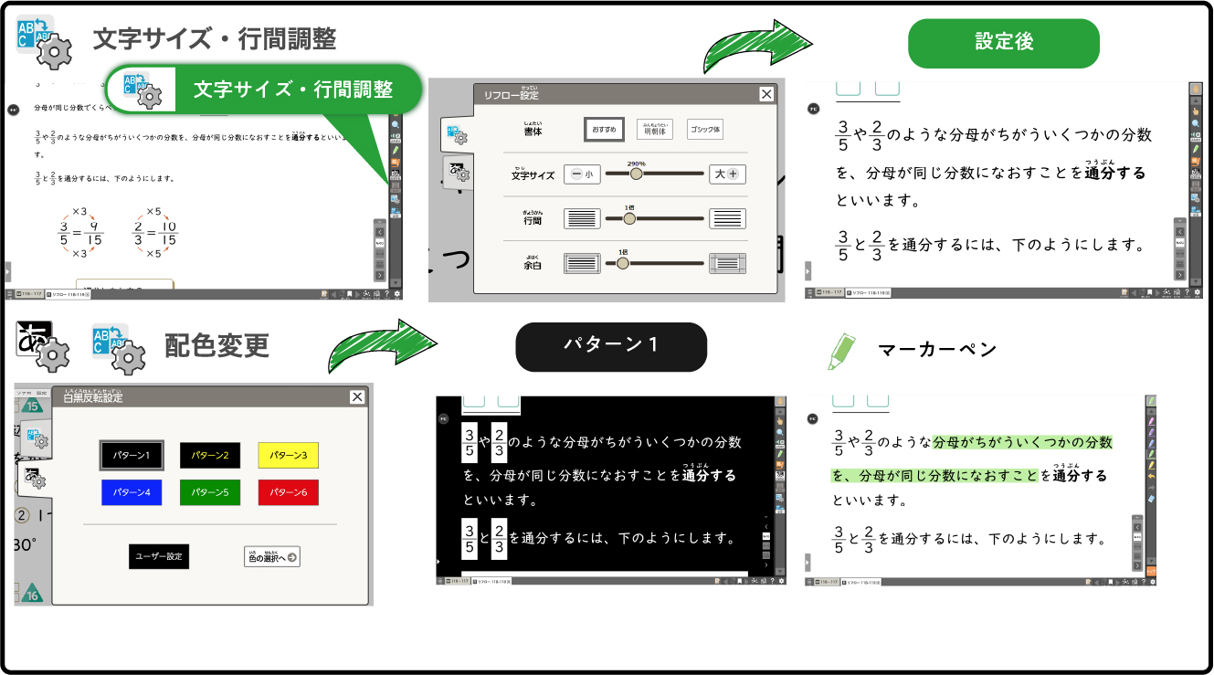 リフロー表示