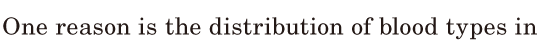 One reason is / the <span class='nw'>distribution</span> of blood types / in 