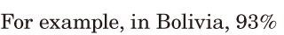 For example, / in <span class='nw'>Bolivia</span>, / 93% 