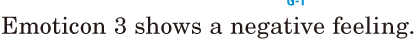 Emoticon 3 shows a <span class='nw'>negative</span> feeling. / 