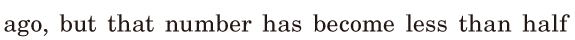 ago, / but that number has become <span class='nw'>less</span> than half / 