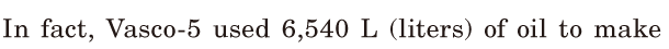 In fact, / [Vasco-5] used [6,540] L (<span class='nw'>liters</span>) of oil / to make 