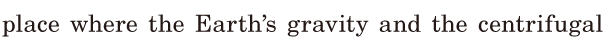 place / where the Earth’s <span class='nw'>gravity</span> and the <span class='nw'>centrifugal</span>  