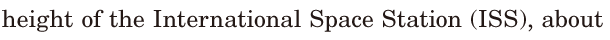 height of the International Space Station (ISS), / about 