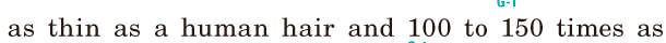 as <span class='nw'>thin</span> as a human hair / and 100 to 150 times / as 