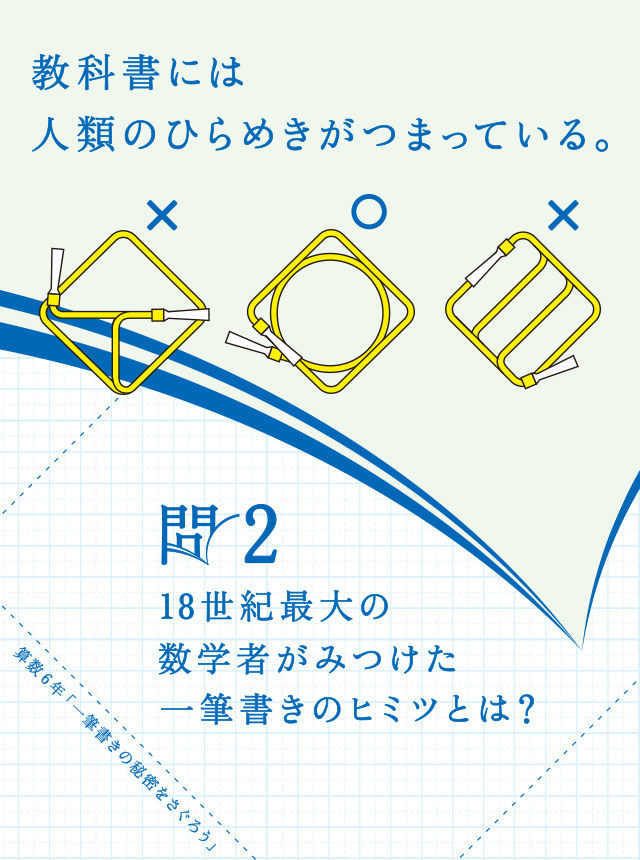 知が啓く 啓林館の算数 数学 テーマ2 世界の法則を見破ろう 啓林館