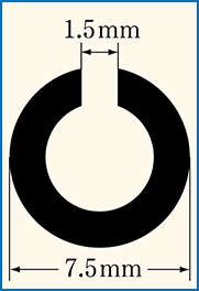 図は視力検査をするときに使うもので，考案したフランスの眼科医ランドルトの名にちなんで，「ランドルト環」とよばれています。
