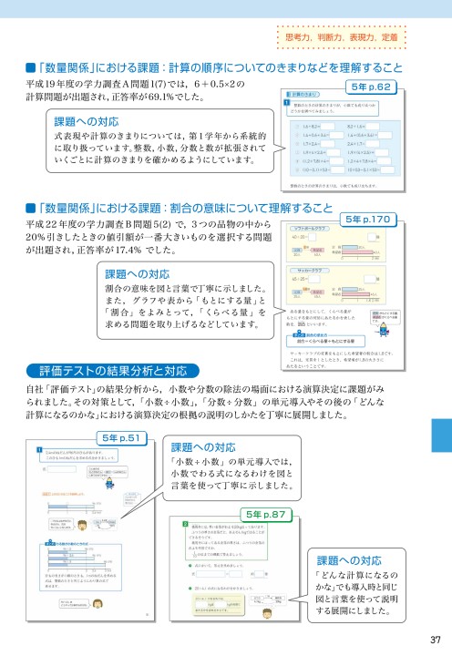 算数内容解説資料