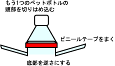 消える貯金箱