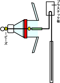 消える貯金箱