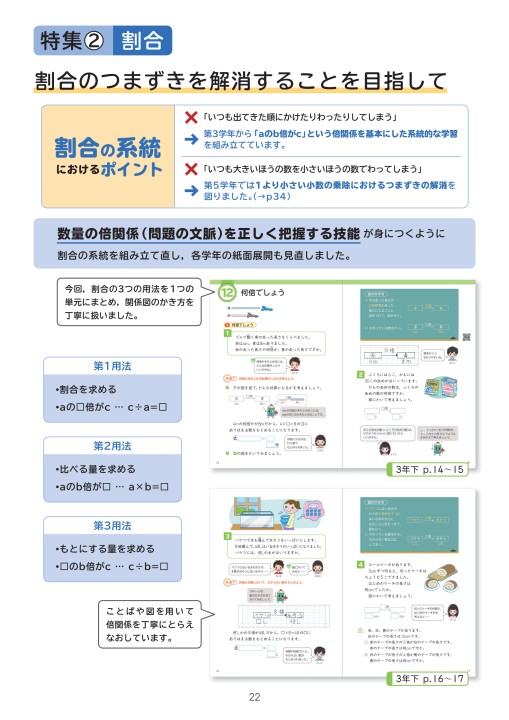 わくわく算数1 6のご紹介