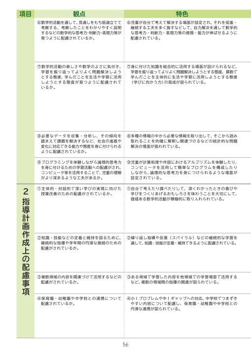 わくわく算数1 6のご紹介