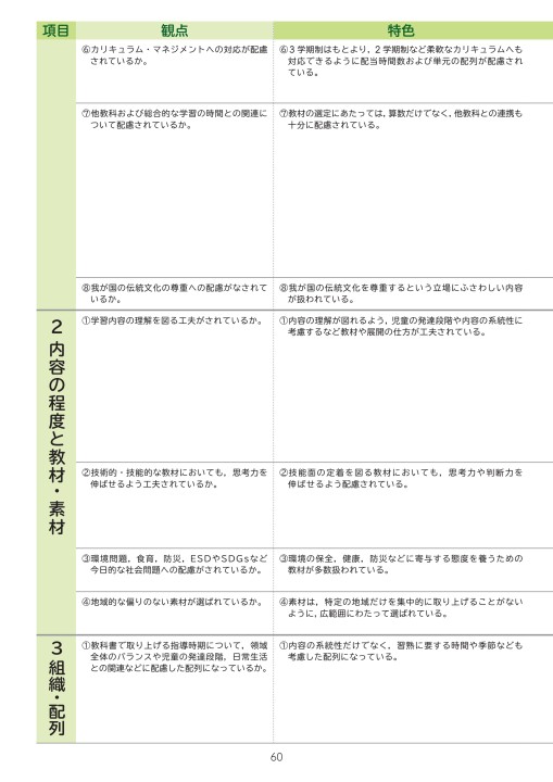 わくわく算数1 6のご紹介