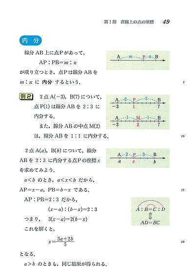 新編 数学 シリーズ 新編 数学II 特長 | 啓林館