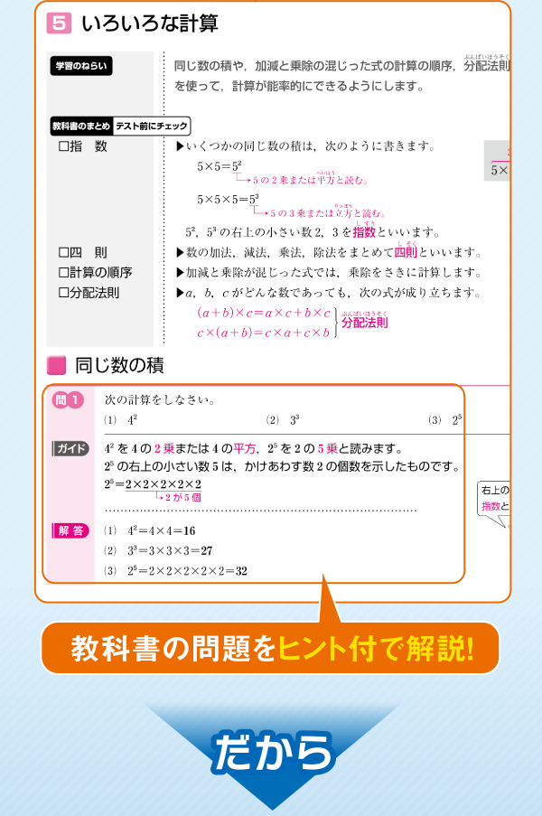 教科書の問題をヒント付で解説！