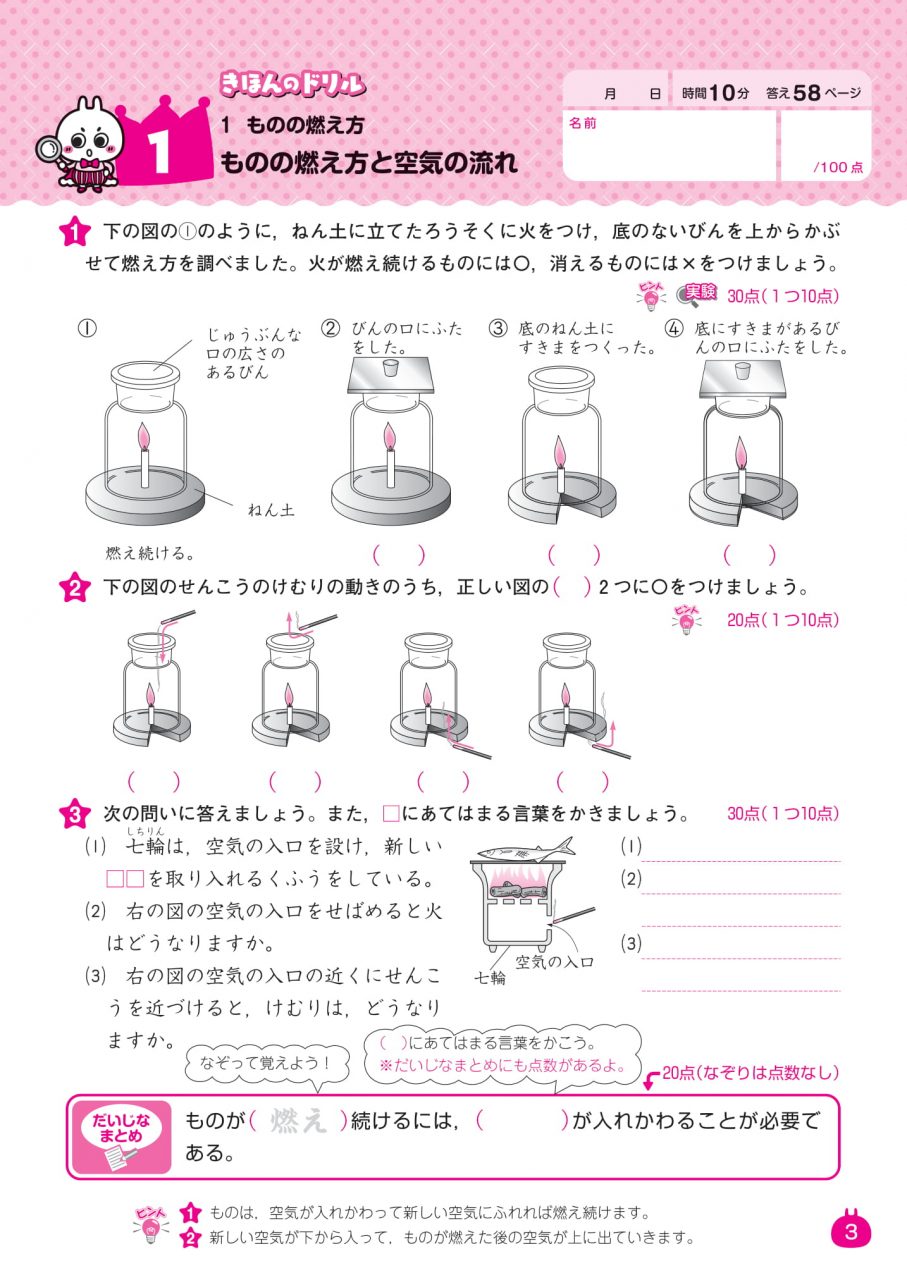 6年の理科 新興出版社