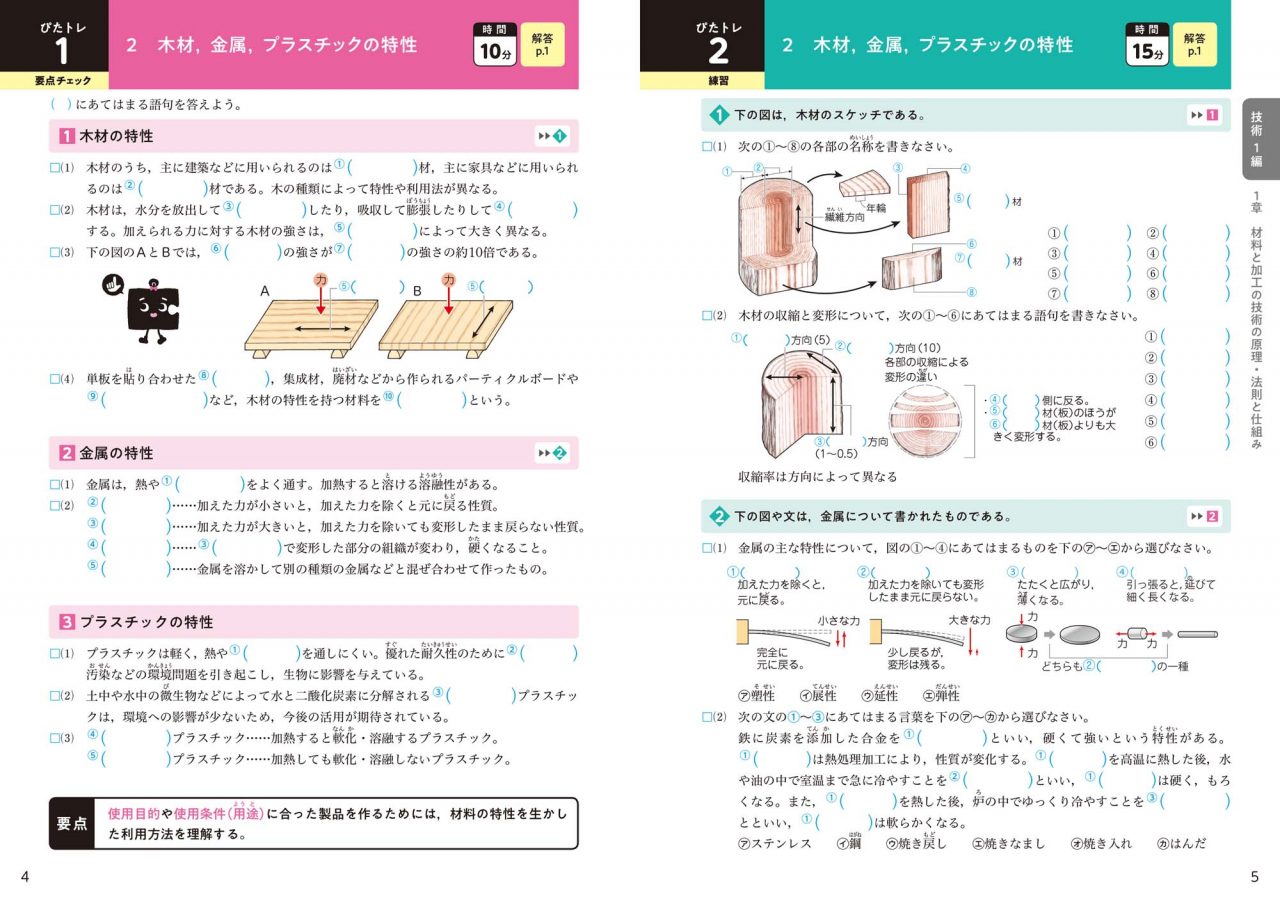 技術 家庭 全教科書版 新興出版社