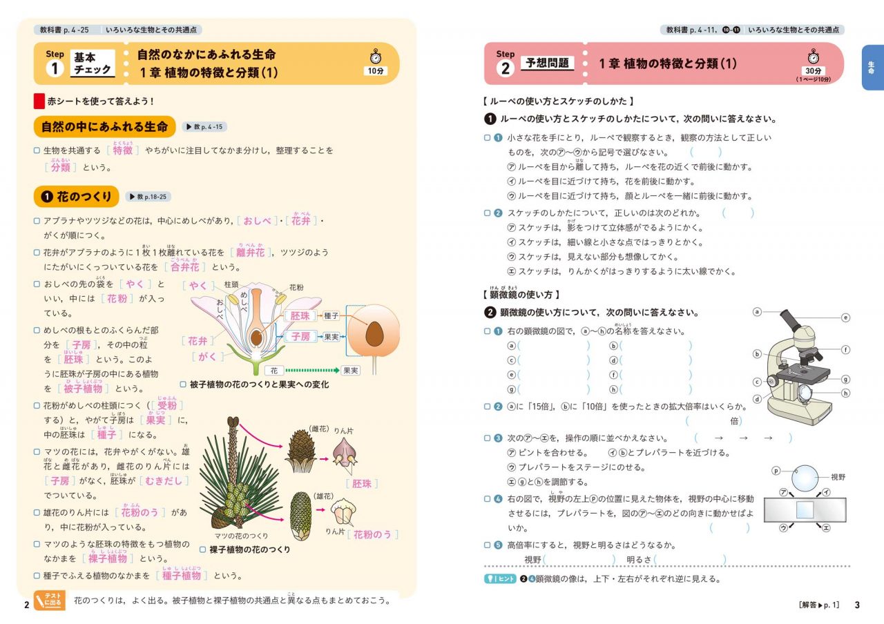 理科 １年 | 新興出版社