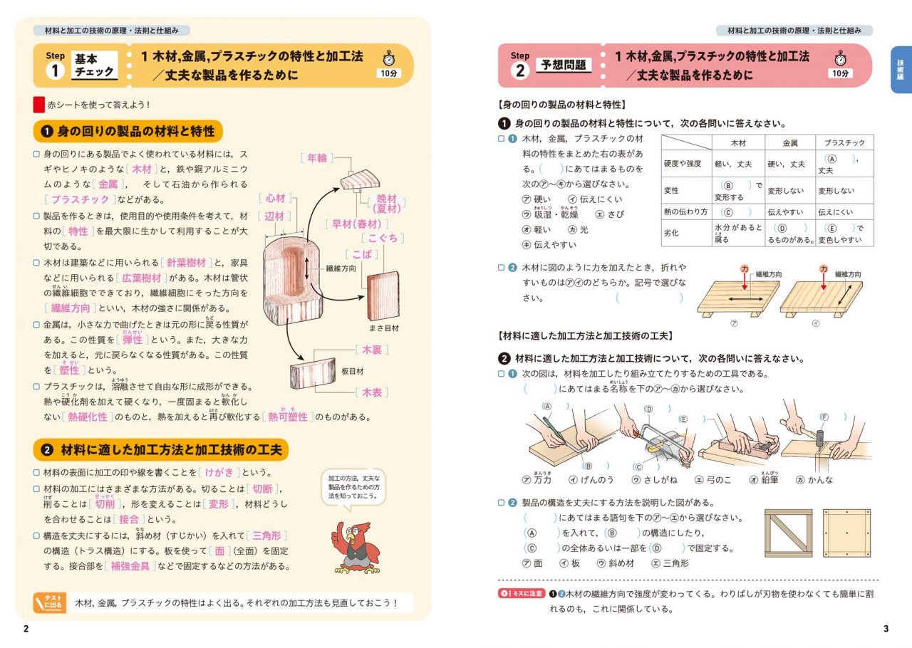 技術 家庭 全教科書版 新興出版社